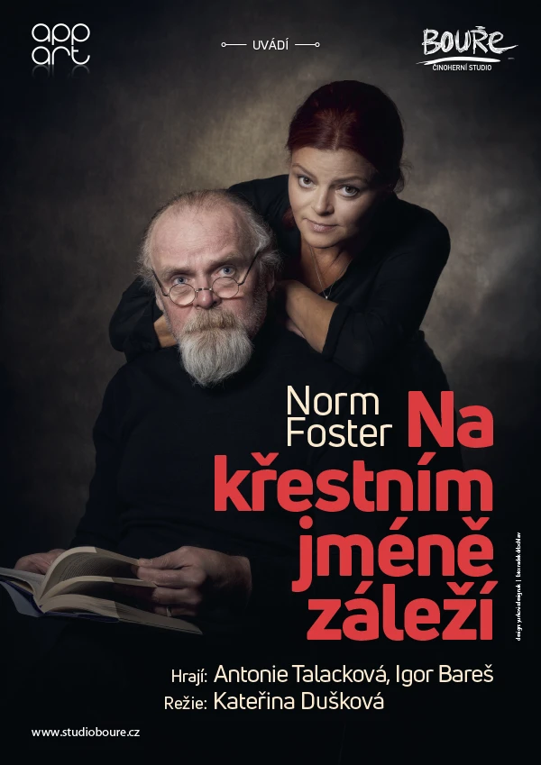 Na křestním jméně záleží
